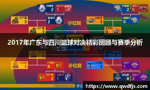 2017年广东与四川篮球对决精彩回顾与赛季分析